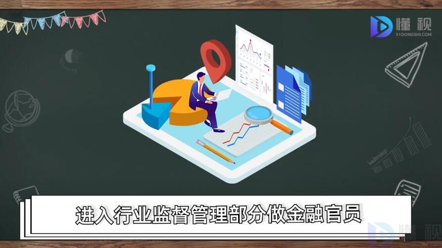 Bwin必赢金融专业厉重做什么(图1)