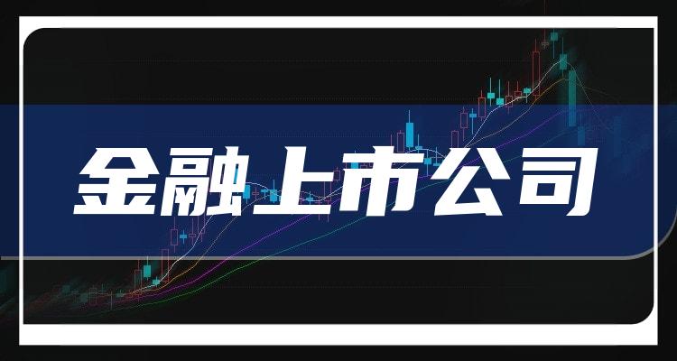 金融观点上市公司一览(附Bwin必赢龙头股名单)(图1)