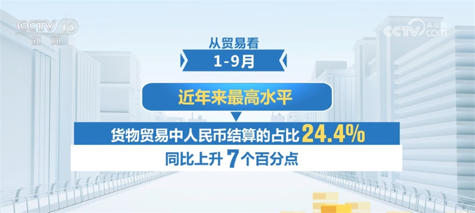 Bwin必赢中邦金融业转换绽放“新新”向荣 金融墟市吸引力突飞猛进(图8)