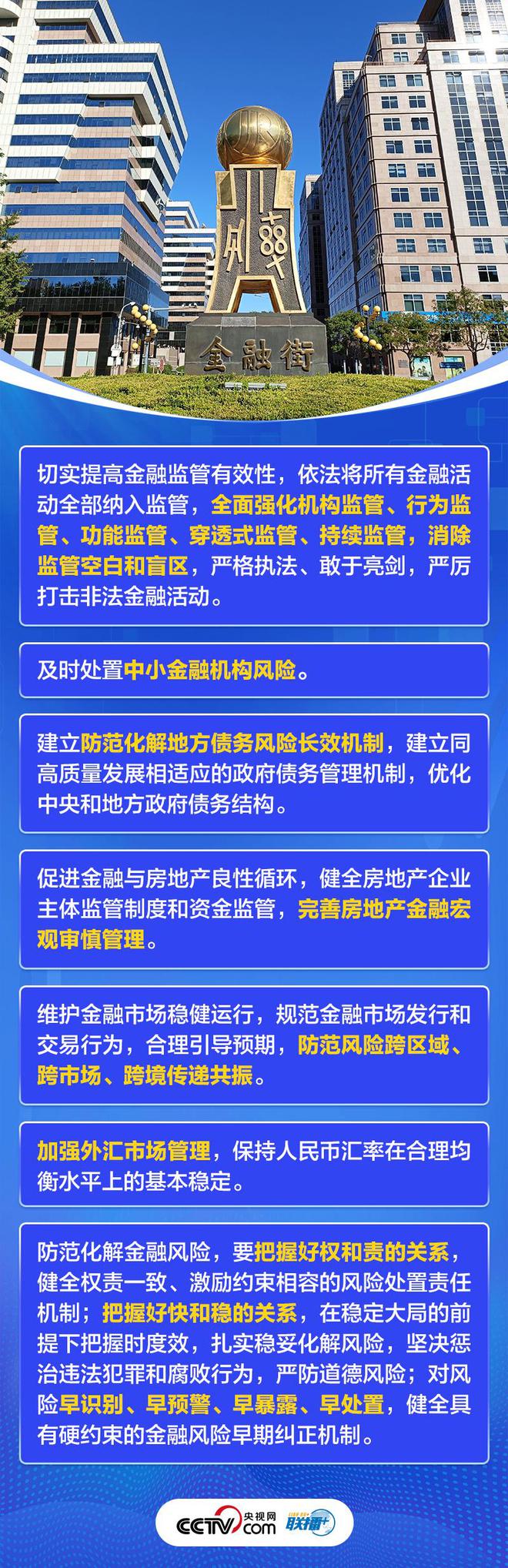 联播+｜首提维持金融强邦 主旨如此布置Bwin必赢(图6)