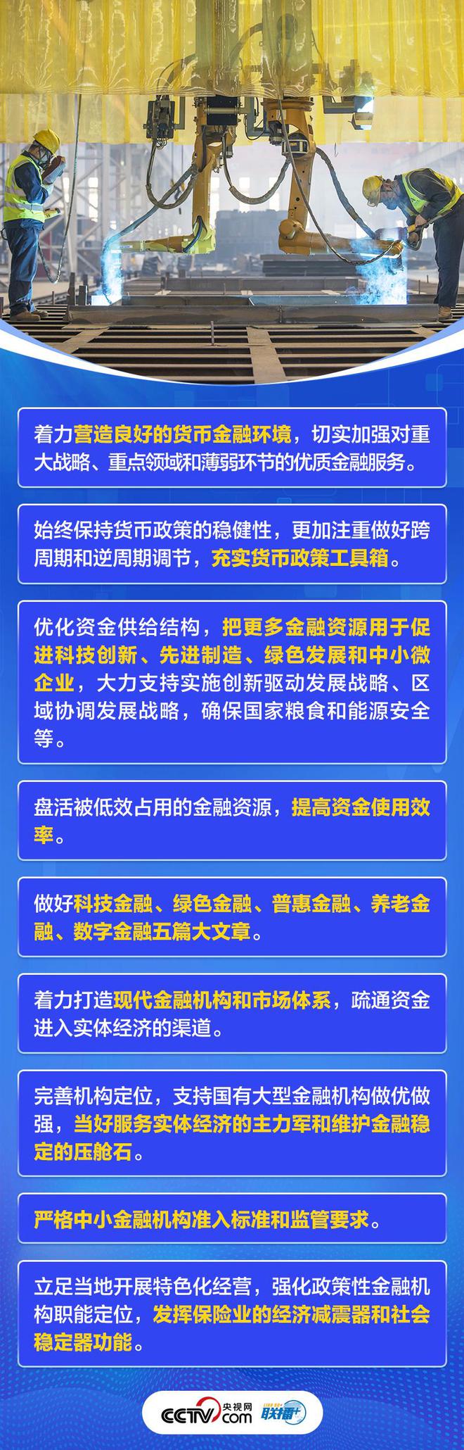 联播+｜首提维持金融强邦 主旨如此布置Bwin必赢(图4)