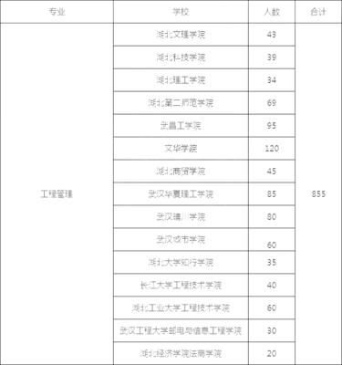 Bwin必赢投资金融基本常识课程计划金融投资常识点(图1)