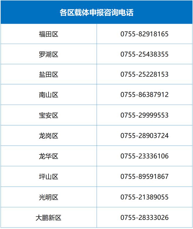 技能培训哪家强？9月底将出炉最新名单Bwin必赢注册(图3)