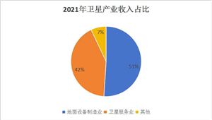 2024教育培训行业市场未来发展方向及前景预测(图4)