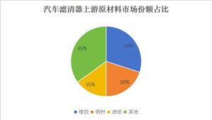 2024教育培训行业市场未来发展方向及前景预测(图7)