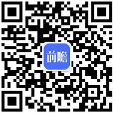 2021年中国教育培训行业市场现状竞争格局及发展趋势分析 用户下沉至三四线城市(图2)