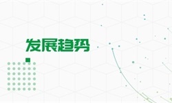 Bwin必赢下载教育培训行业市场分析(图8)