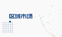 Bwin必赢下载教育培训行业市场分析(图9)