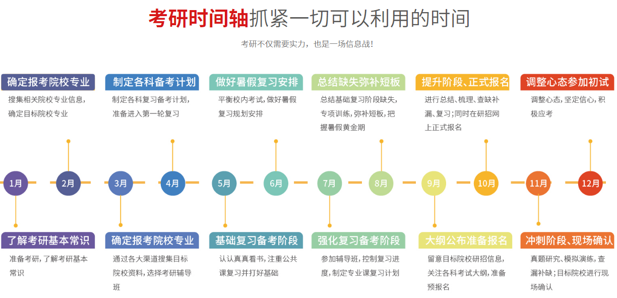 天津各类专业技能提升培训班一站式指南：热门课程报名流程与培训优势解析(图5)