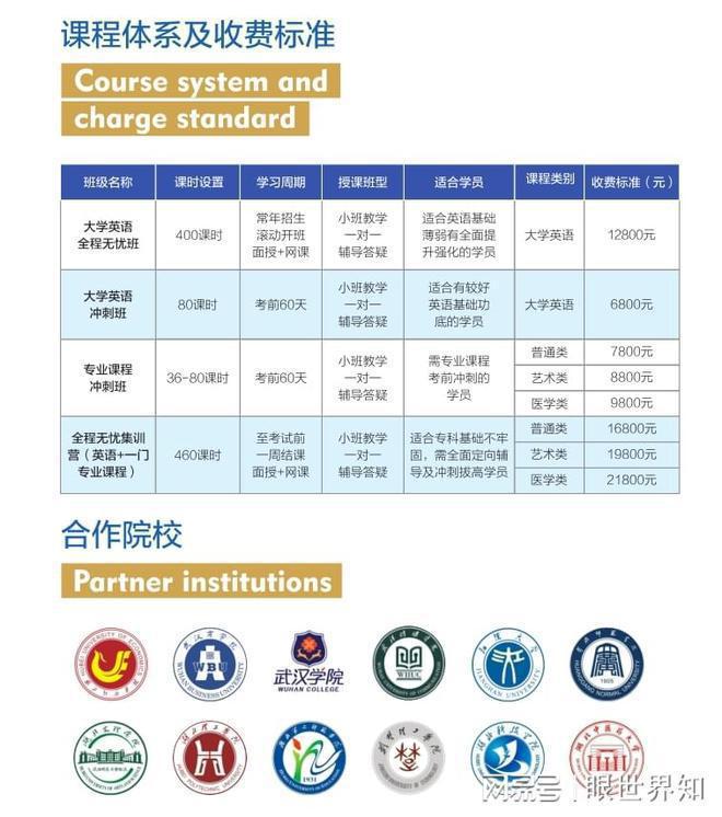 湖北普通专升本有哪些机构？机构排名如何？如何选择培训？(图3)