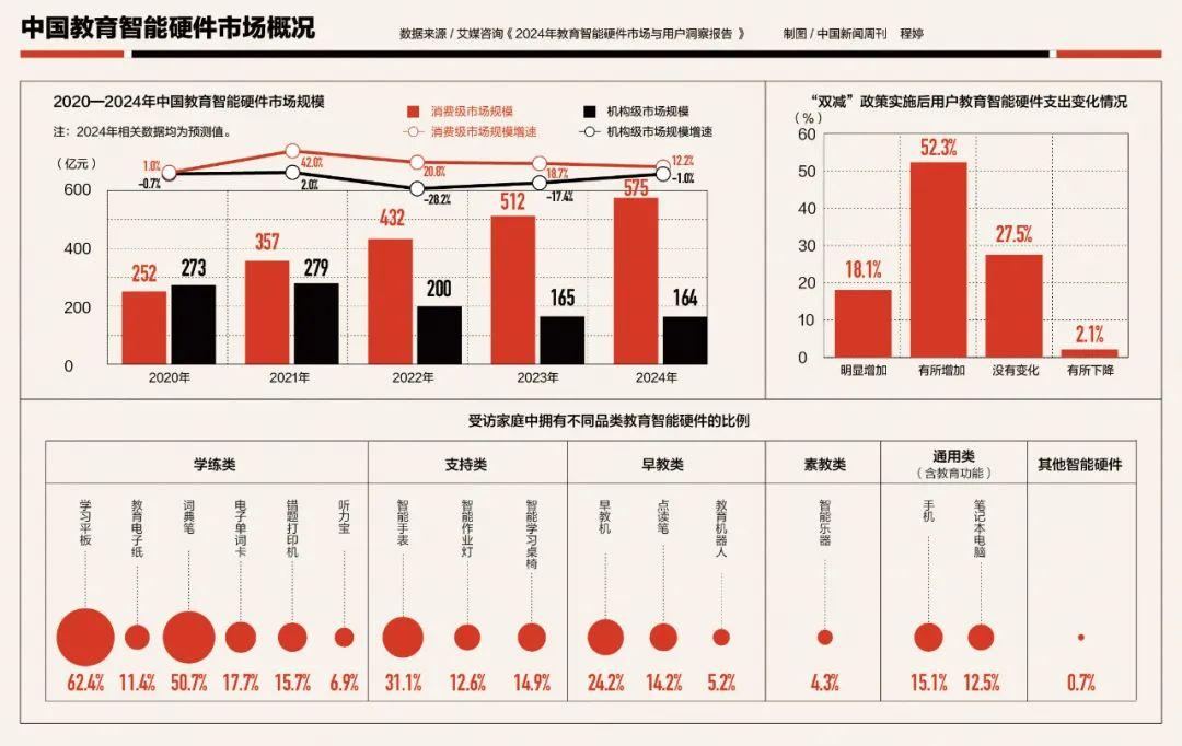 培训机构重新“霸占”商场(图8)